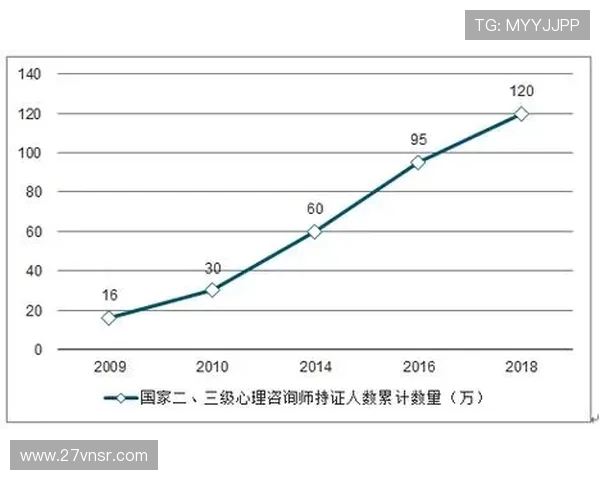 了解博彩打水的市场趋势与未来发展方向