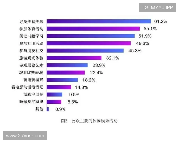 博彩公司排名对玩家选择的重要性与影响